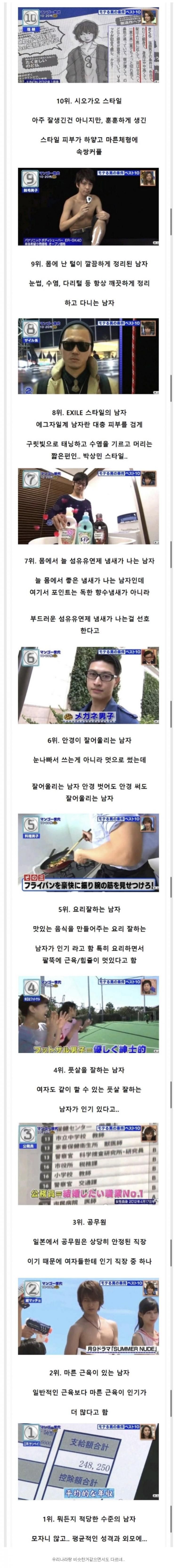 일본 여성들의 남자 이상형.jpg