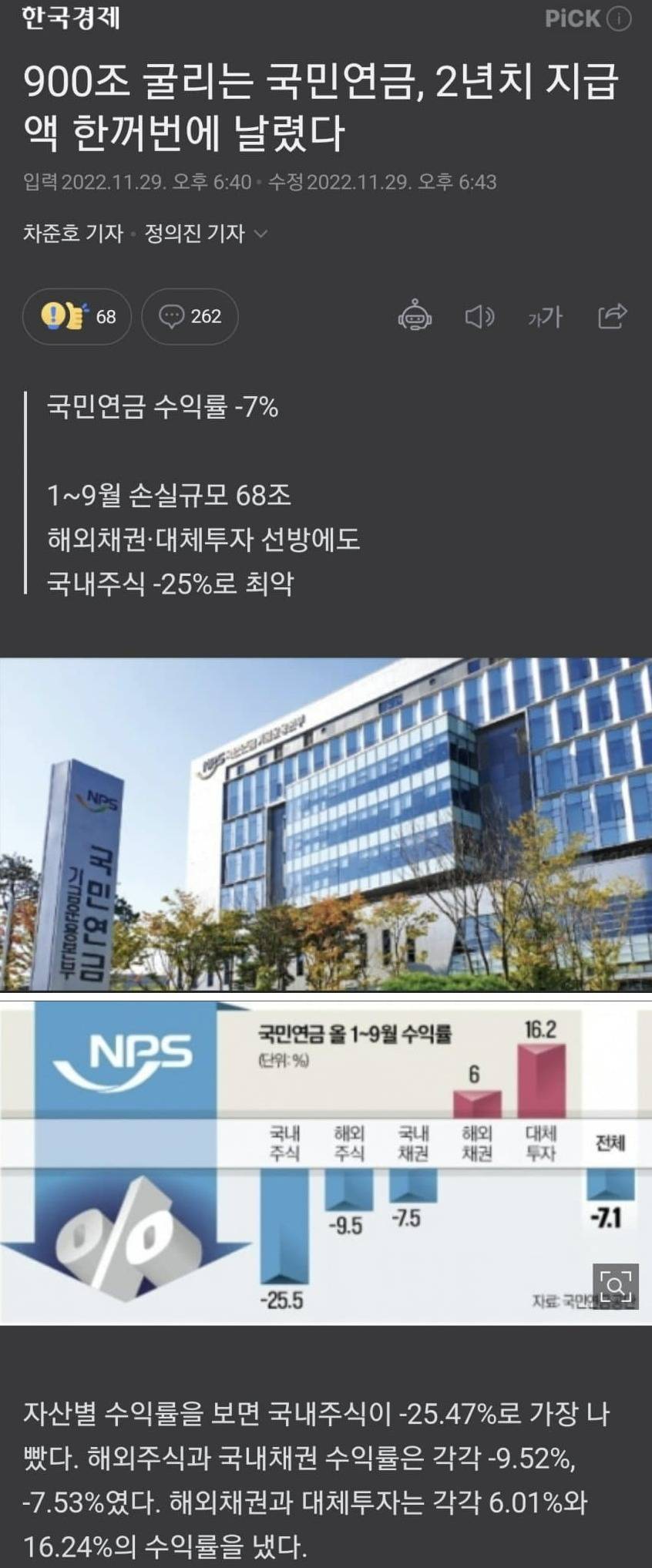 국민연금 수익률.jpg