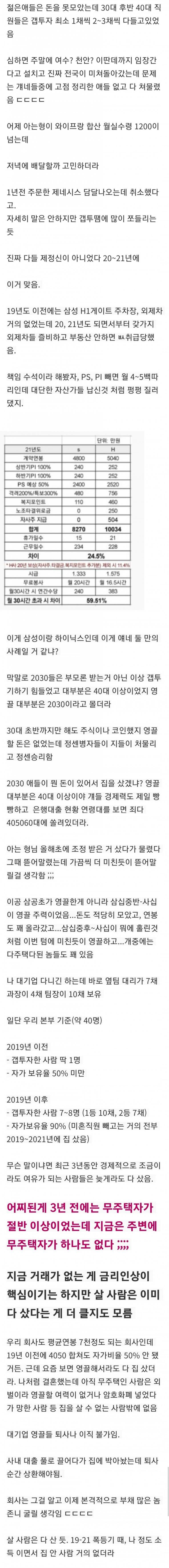 대기업 직원들의 재테크.jpg