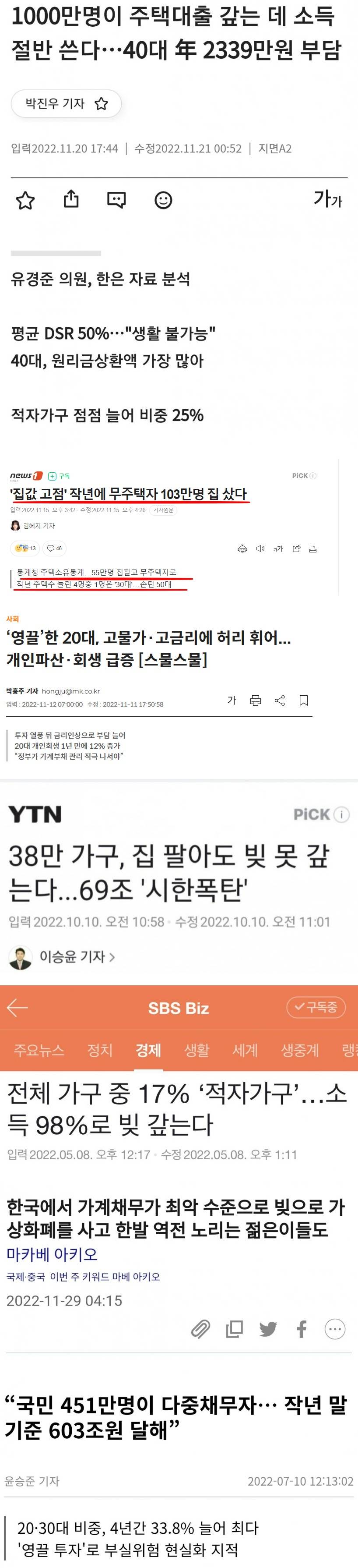 심각한 영끌족 부채 상황.jpg