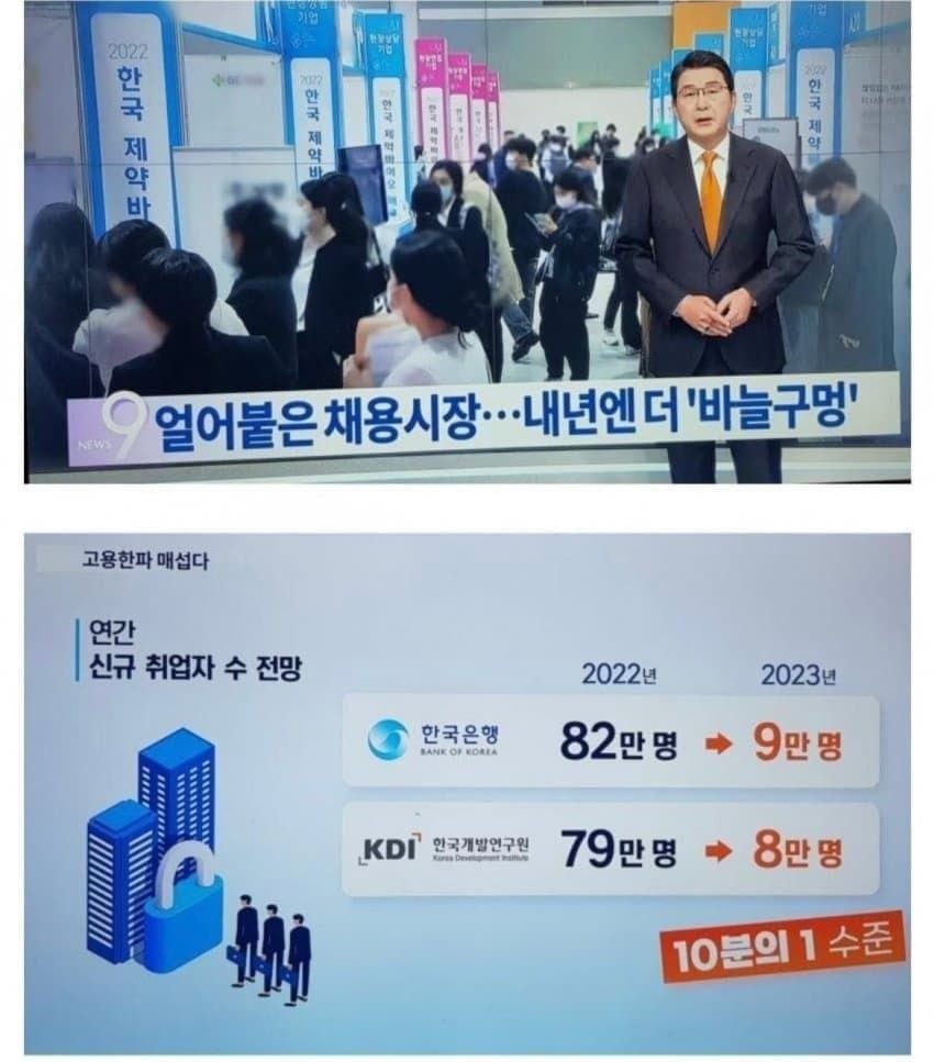 회사가 ㅈ같아도 내년에 어떻게든 붙어있어야하는 이유.jpg