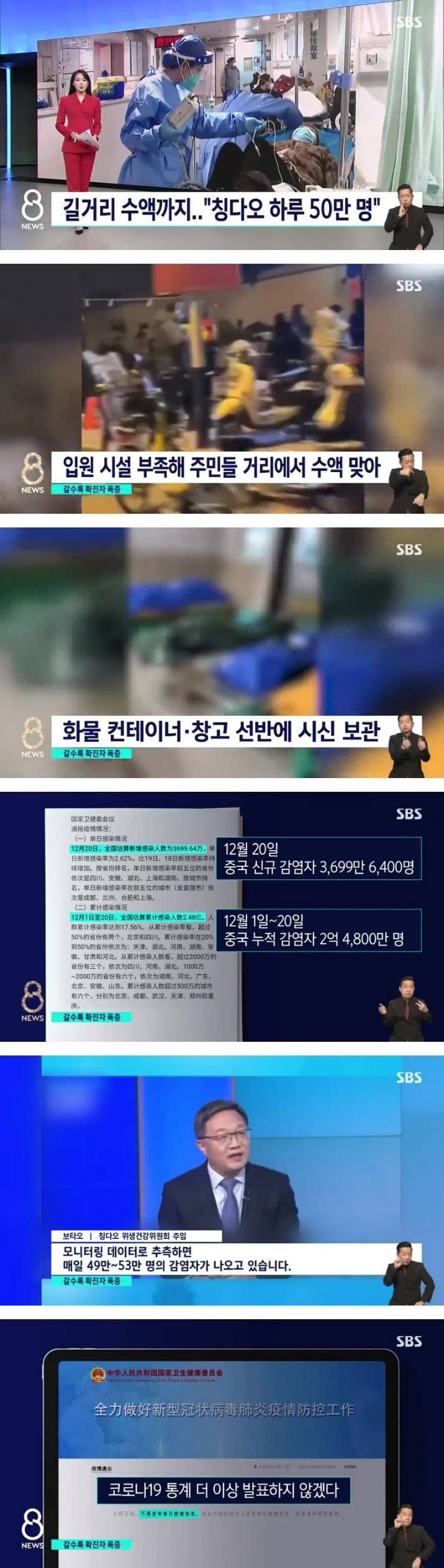 심각한 중국 코로나 상황.jpg