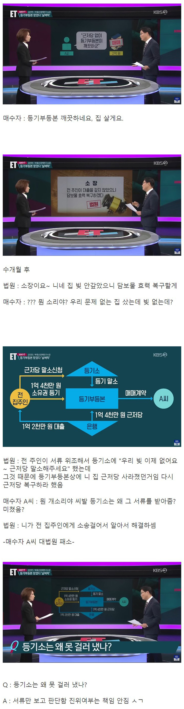 심각해지는 부동산 사기.jpg