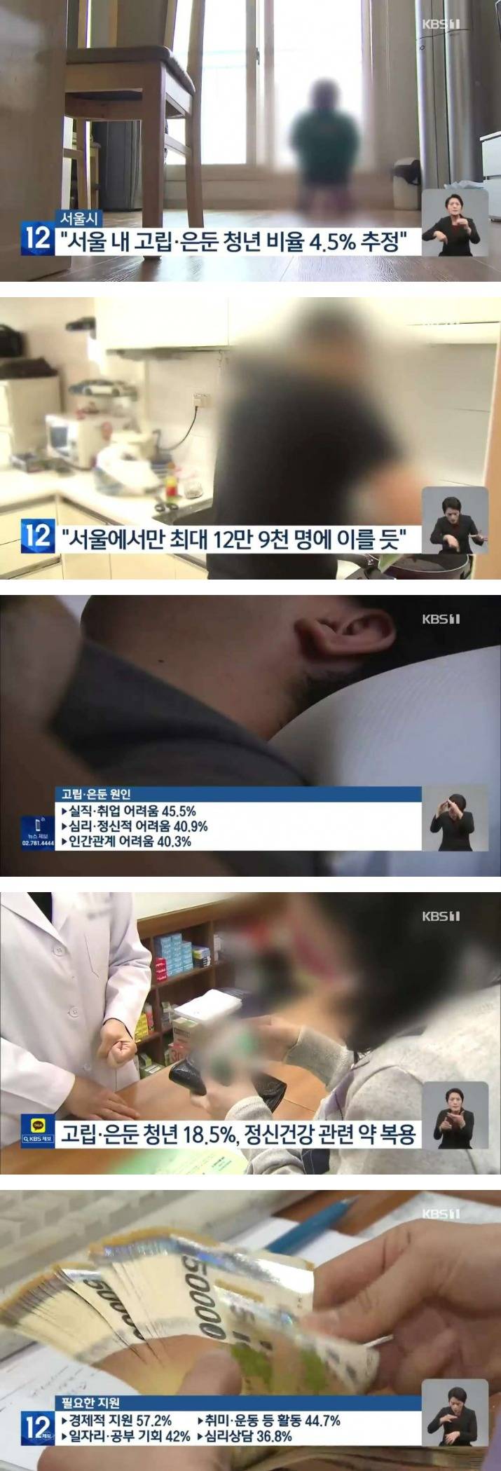 서울 내 고립 은둔 청년 13만 명.jpg