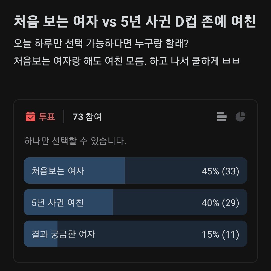 처음 보는 여자 vs 5년사귄 D컵 존예 여친.jpg