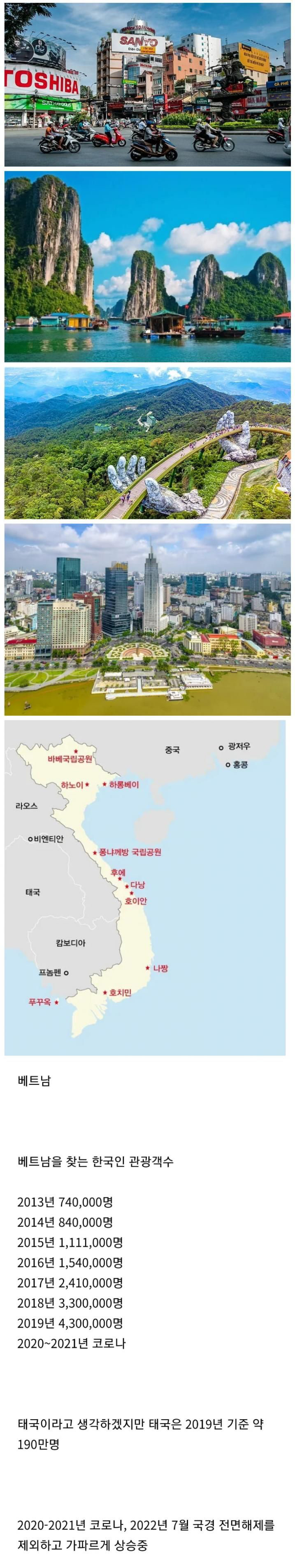 한국인이 가장 많이 방문하는 동남아 국가.jpg