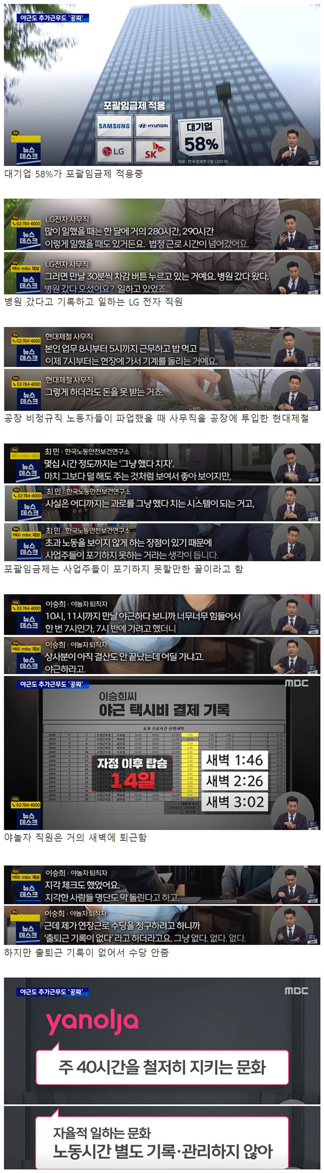 대기업 사무직 및 야놀자의 포괄임금제 실태.jpg