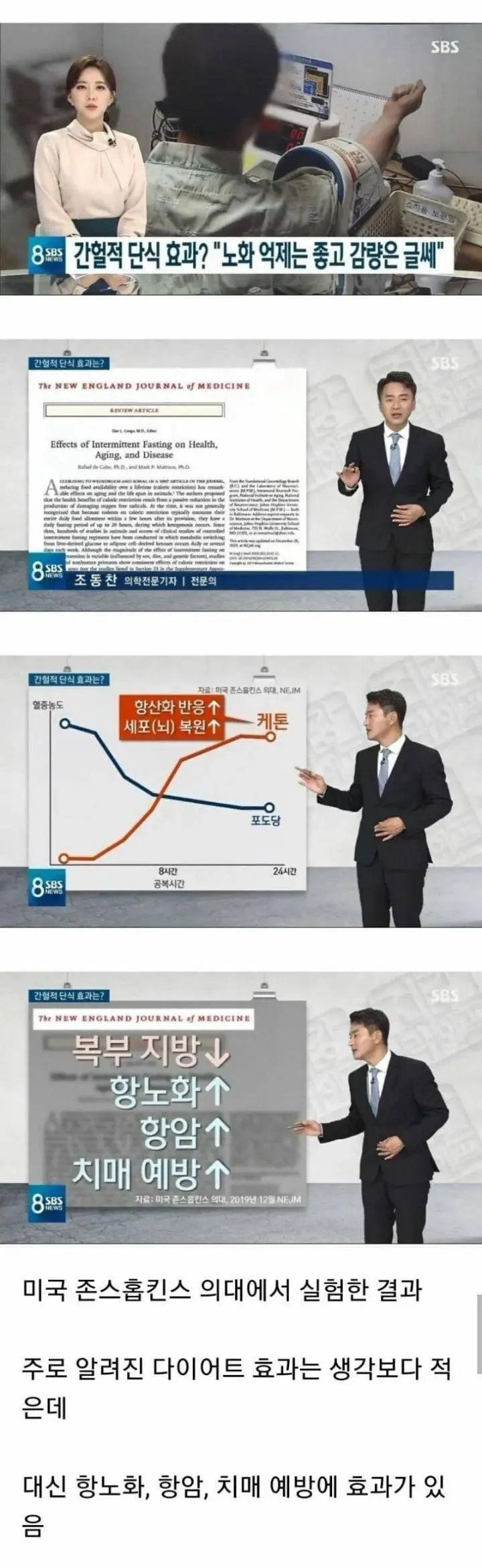 한때 유행이던 간헐적 단식 실체.jpg