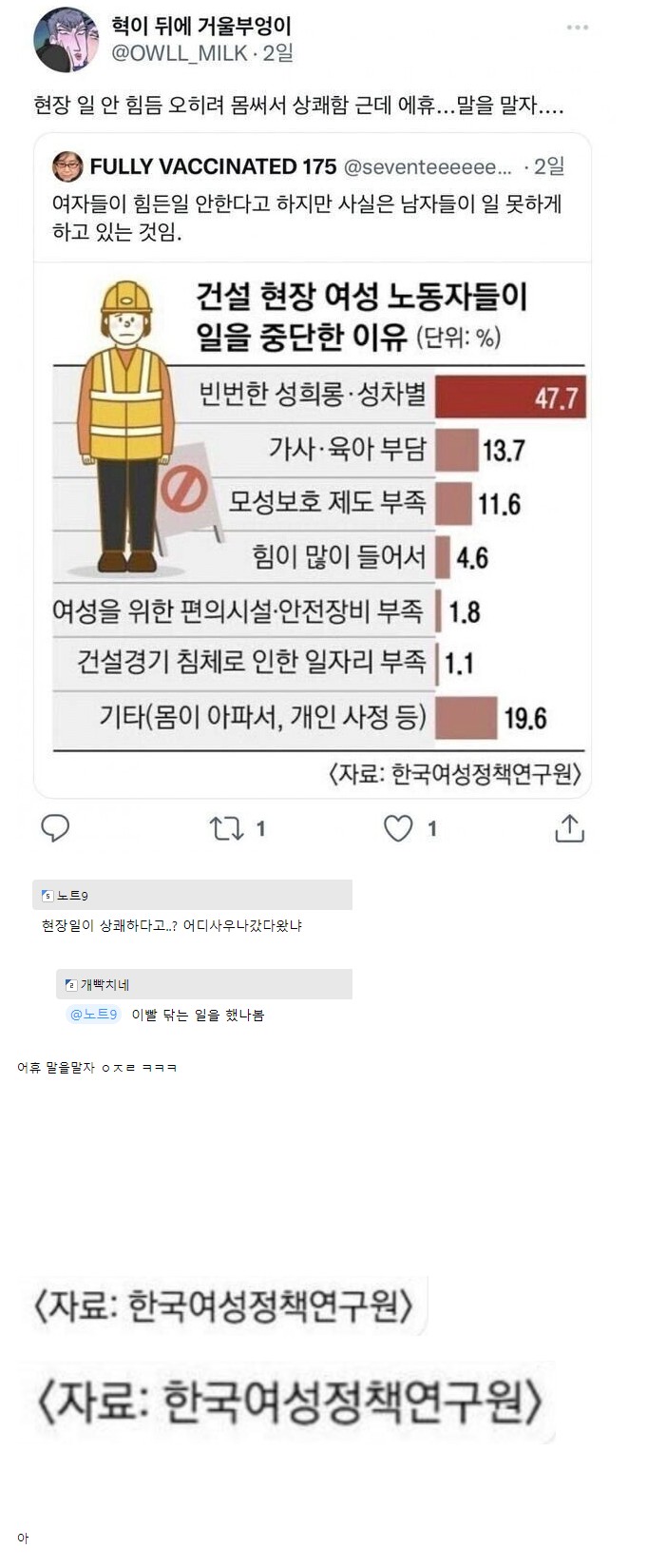 여자들이 노가다 안 하는 이유ㅠㅠ.JPG