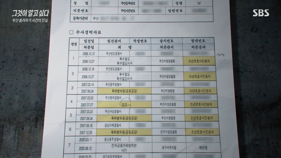 어제자 그알 부산 돌려차기남 전과 18범 내용 요약 ㄷㄷ.jpg