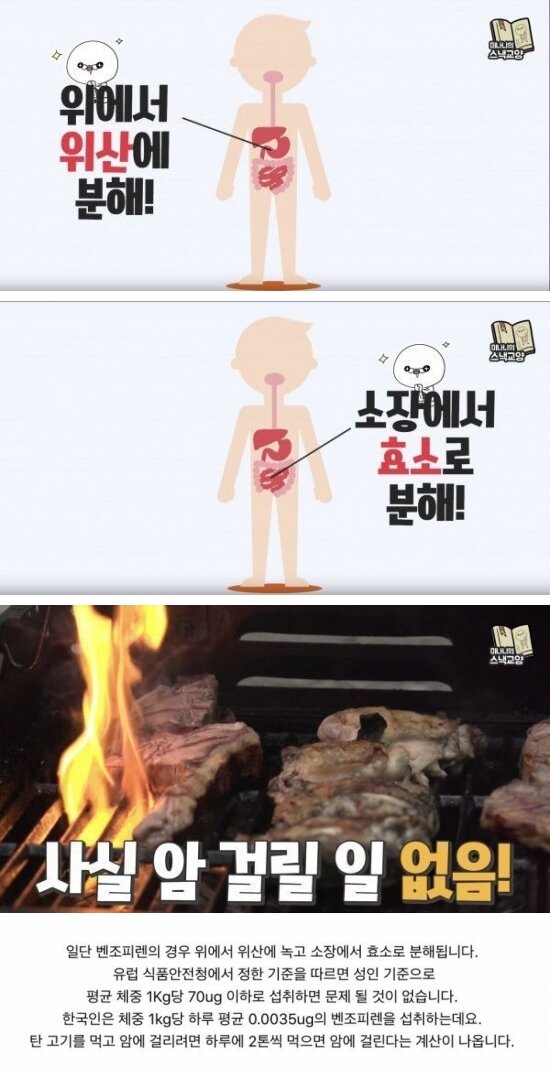 탄것을 먹으면 안되는 이유.jpg