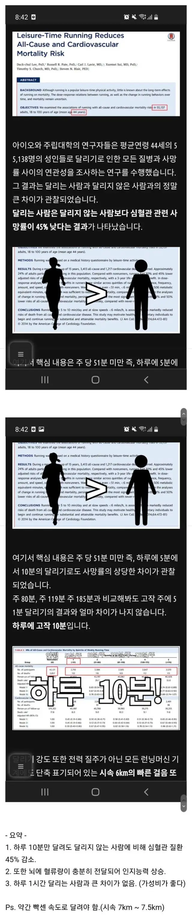 하루 10분 달리기한 사람들과 그러지 않은 사람들 차이점.webp