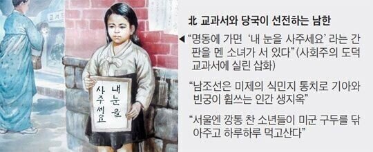 북한의 교과서에서 나타나는 지옥같은 남조선의 상황.jpeg