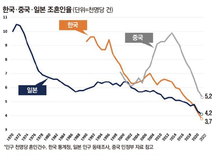 [그래픽=매경DB]